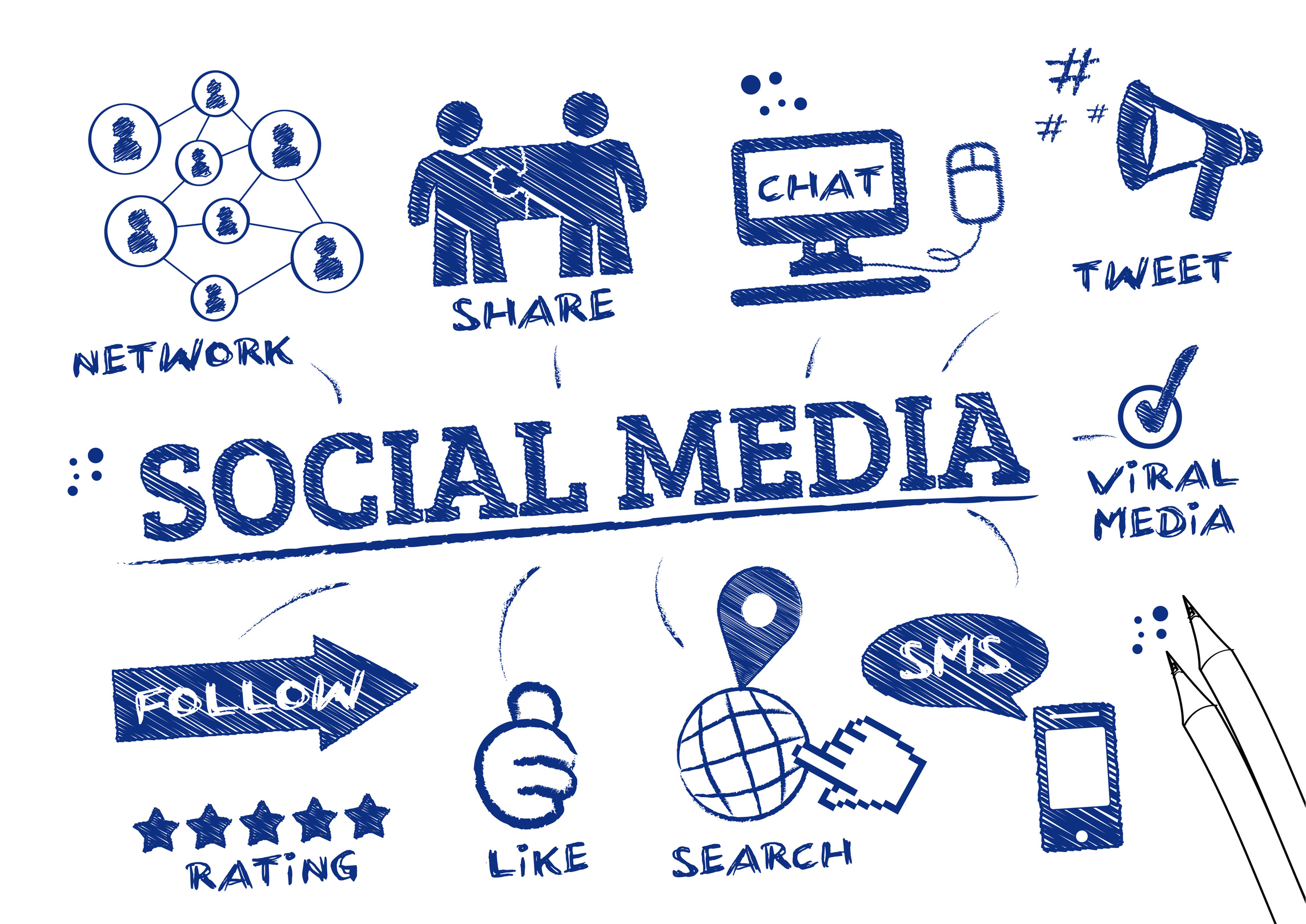 Social Media Markham - Insiteful Solutions
