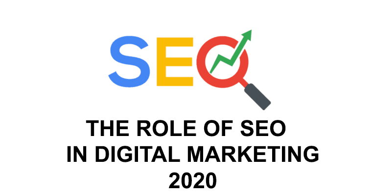 SEO 2020